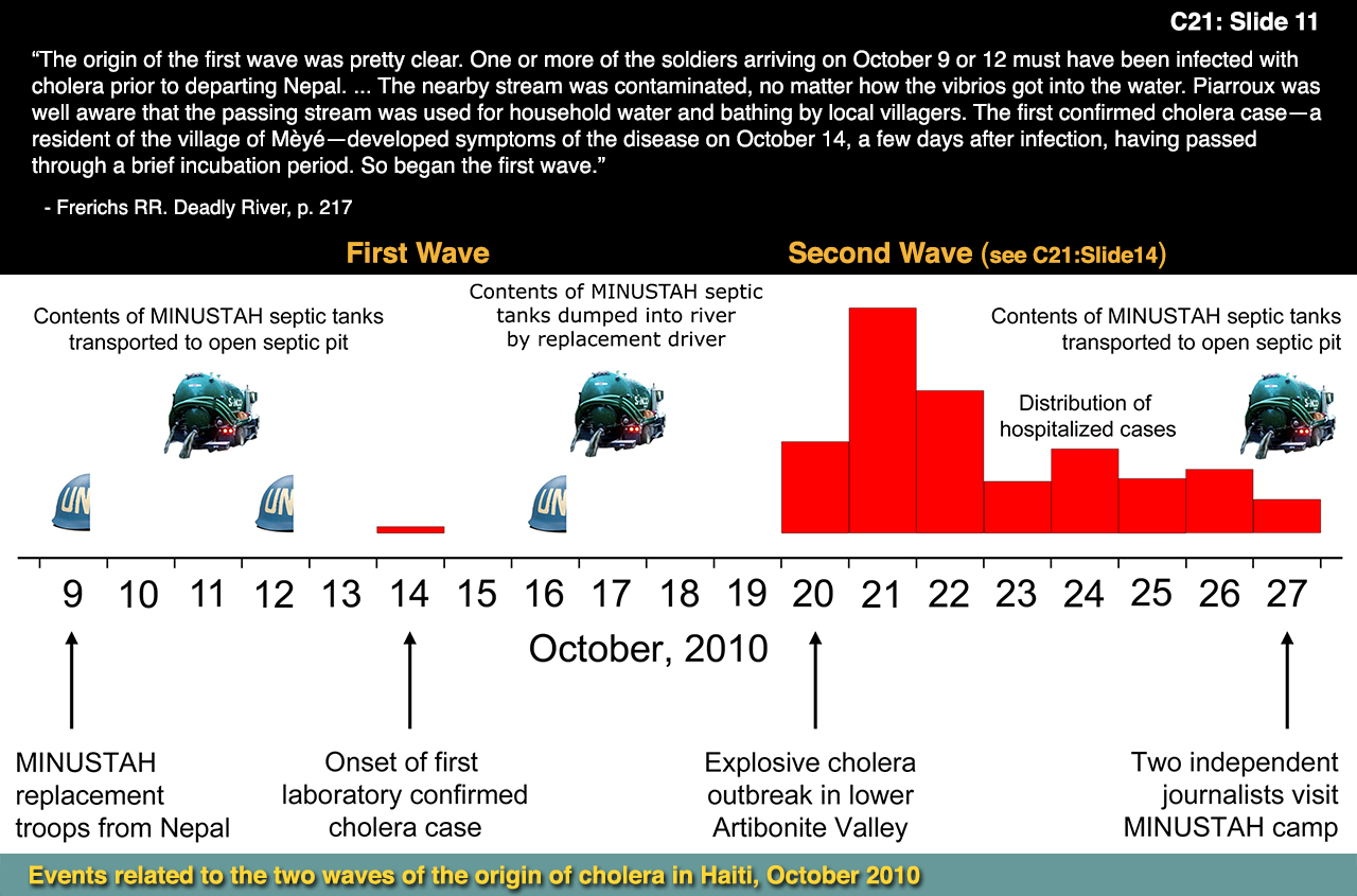 Eleventh slide image