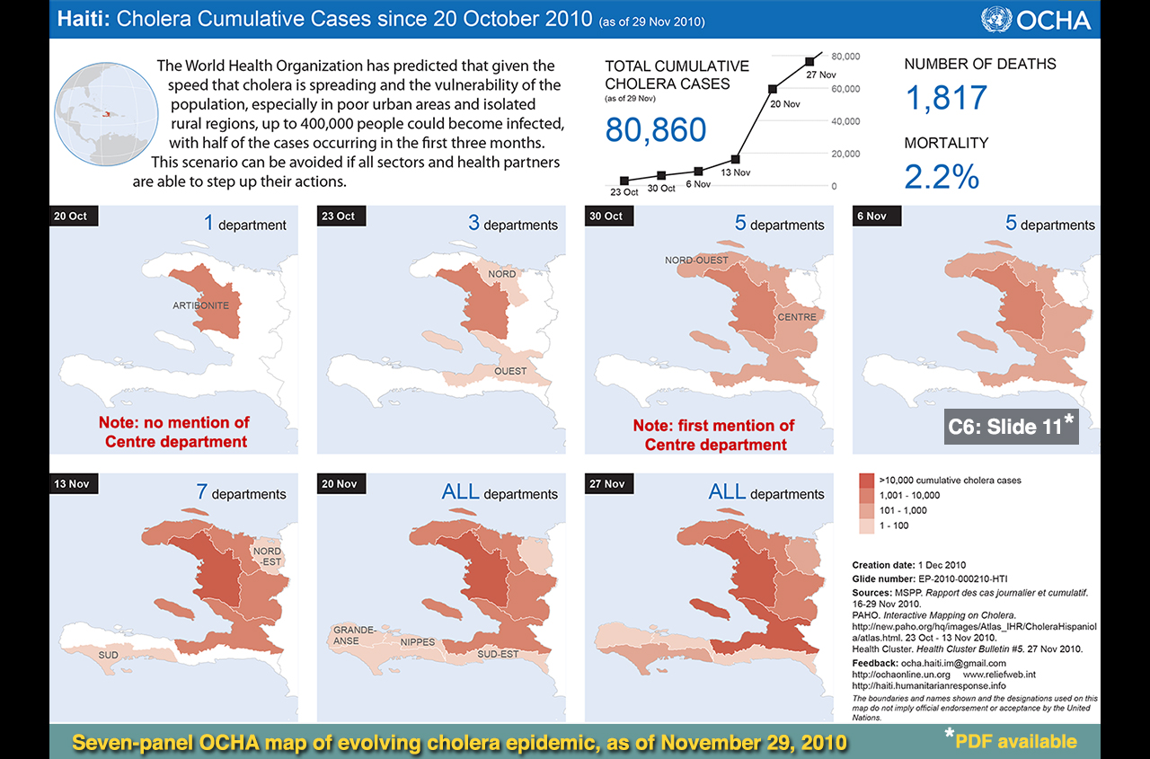 Eleventh slide image