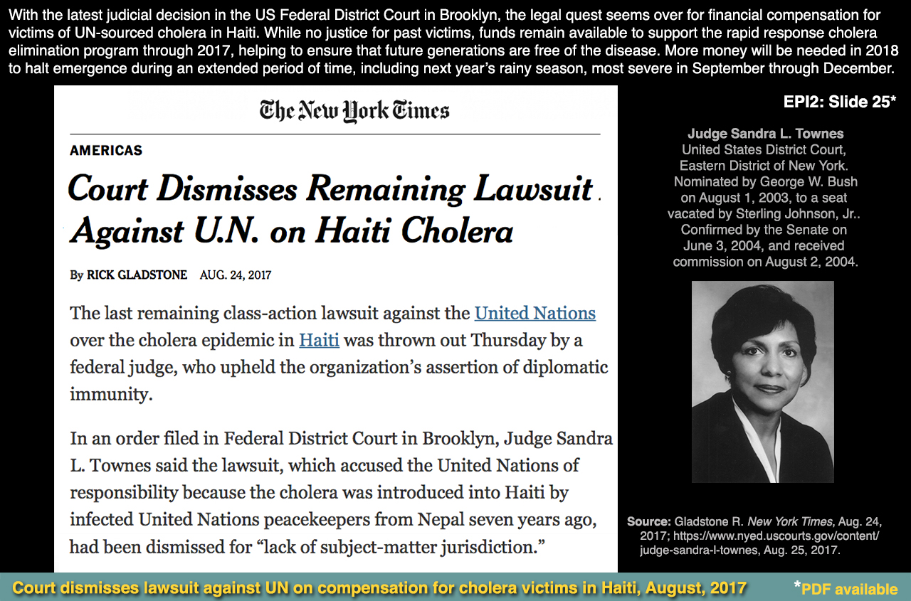 Twentyfifth slide image