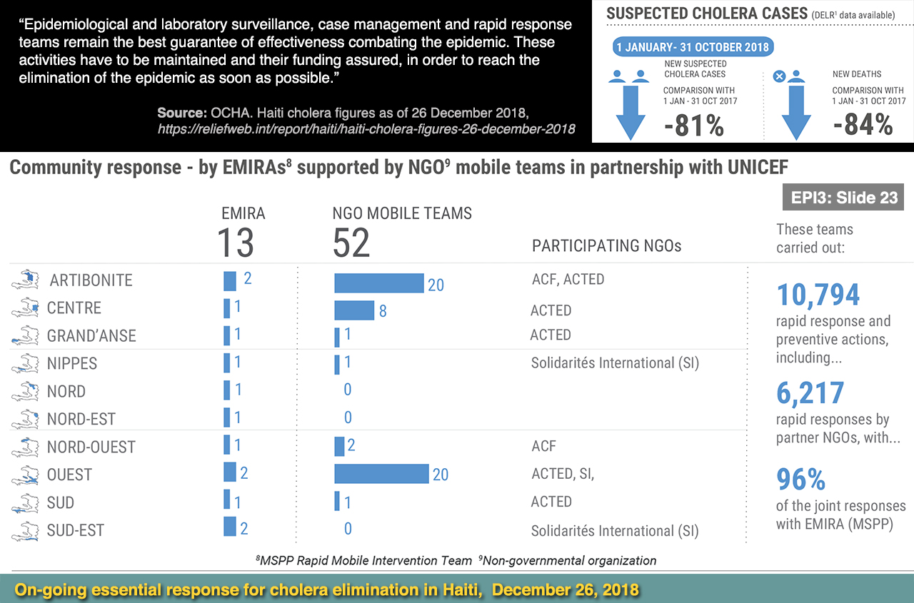 Twentythird slide image
