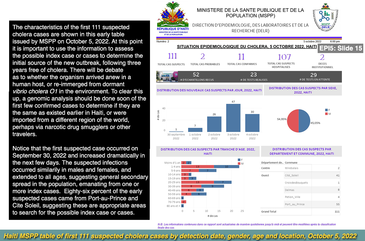 fifteenth slide image