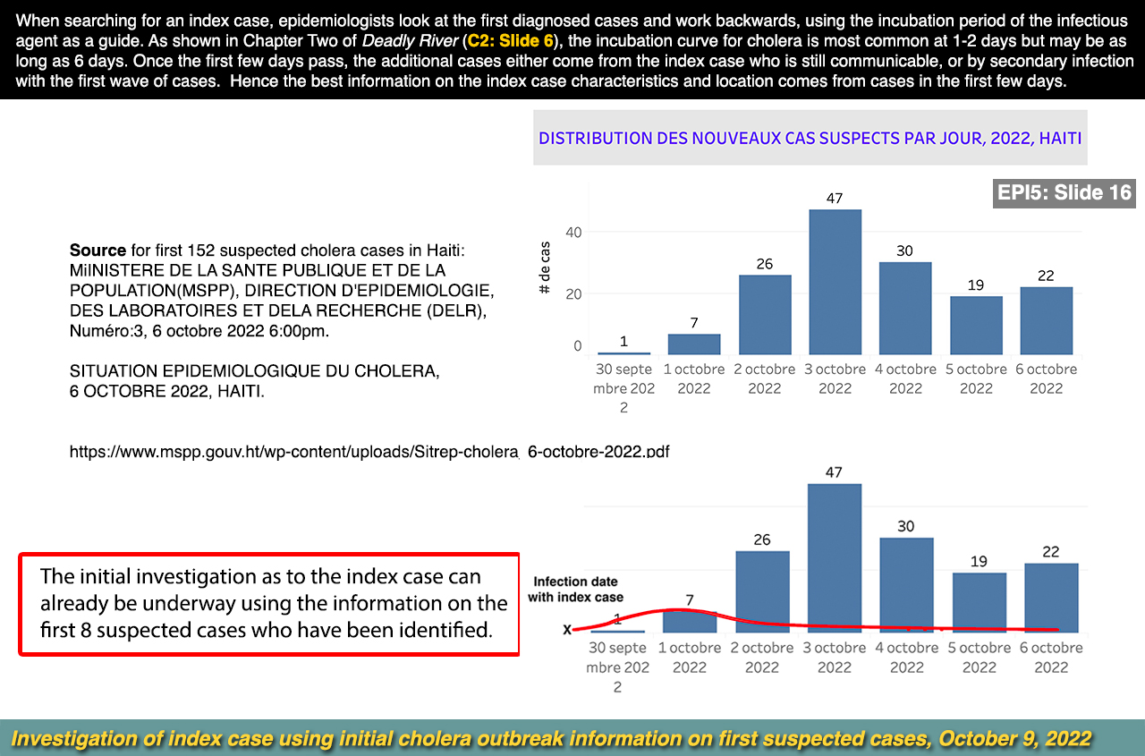 Sixteenth slide image