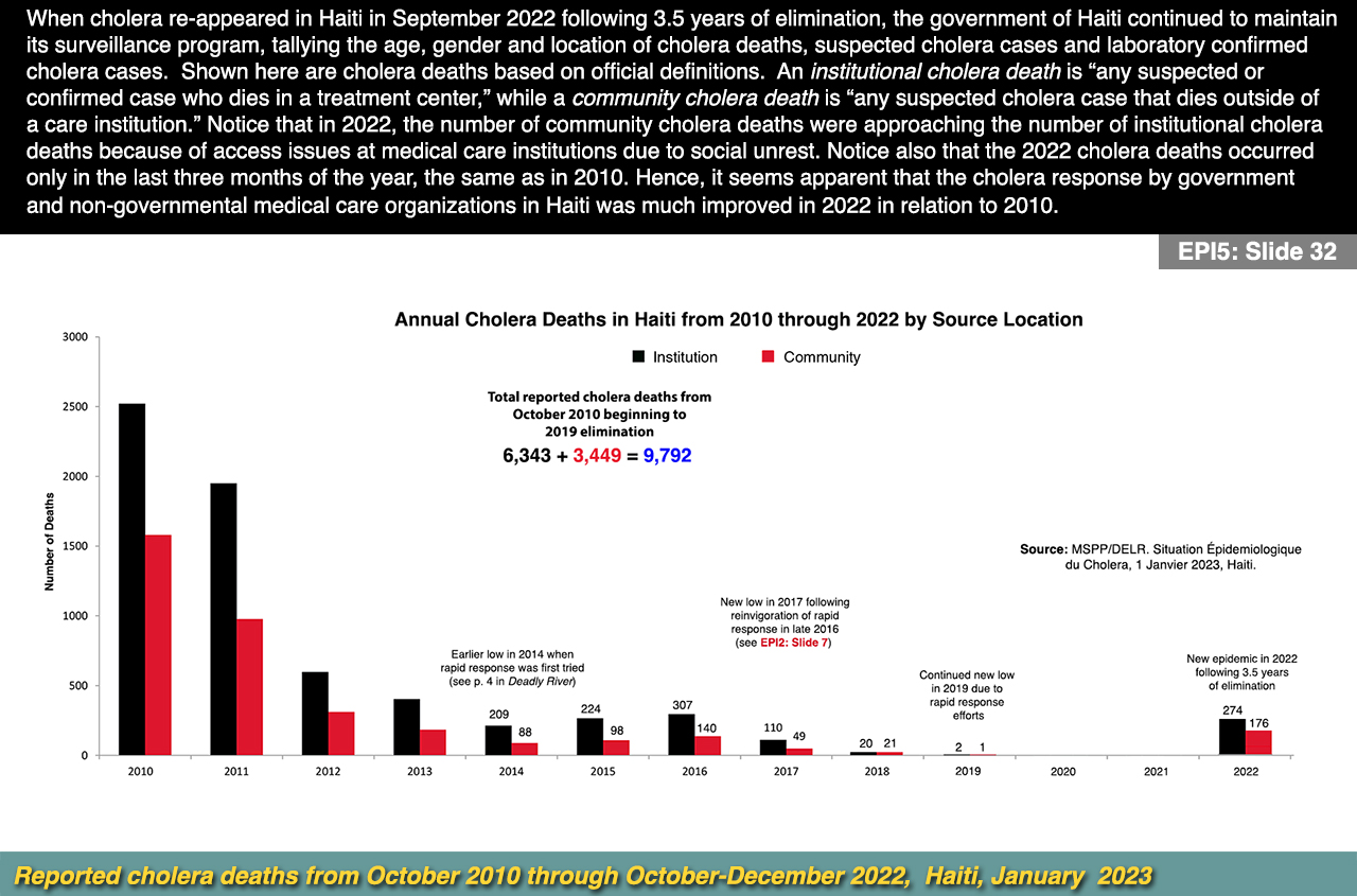 Thirtysecond slide image
