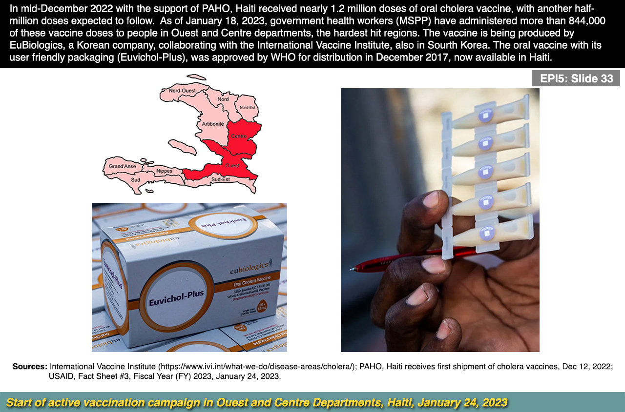 Thirtythird slide image