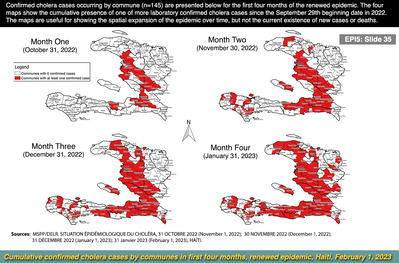 Thirtyfifth slide image