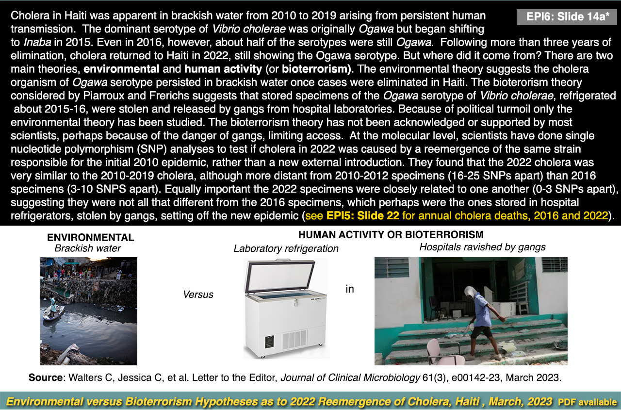 Fourteenth-a slide image