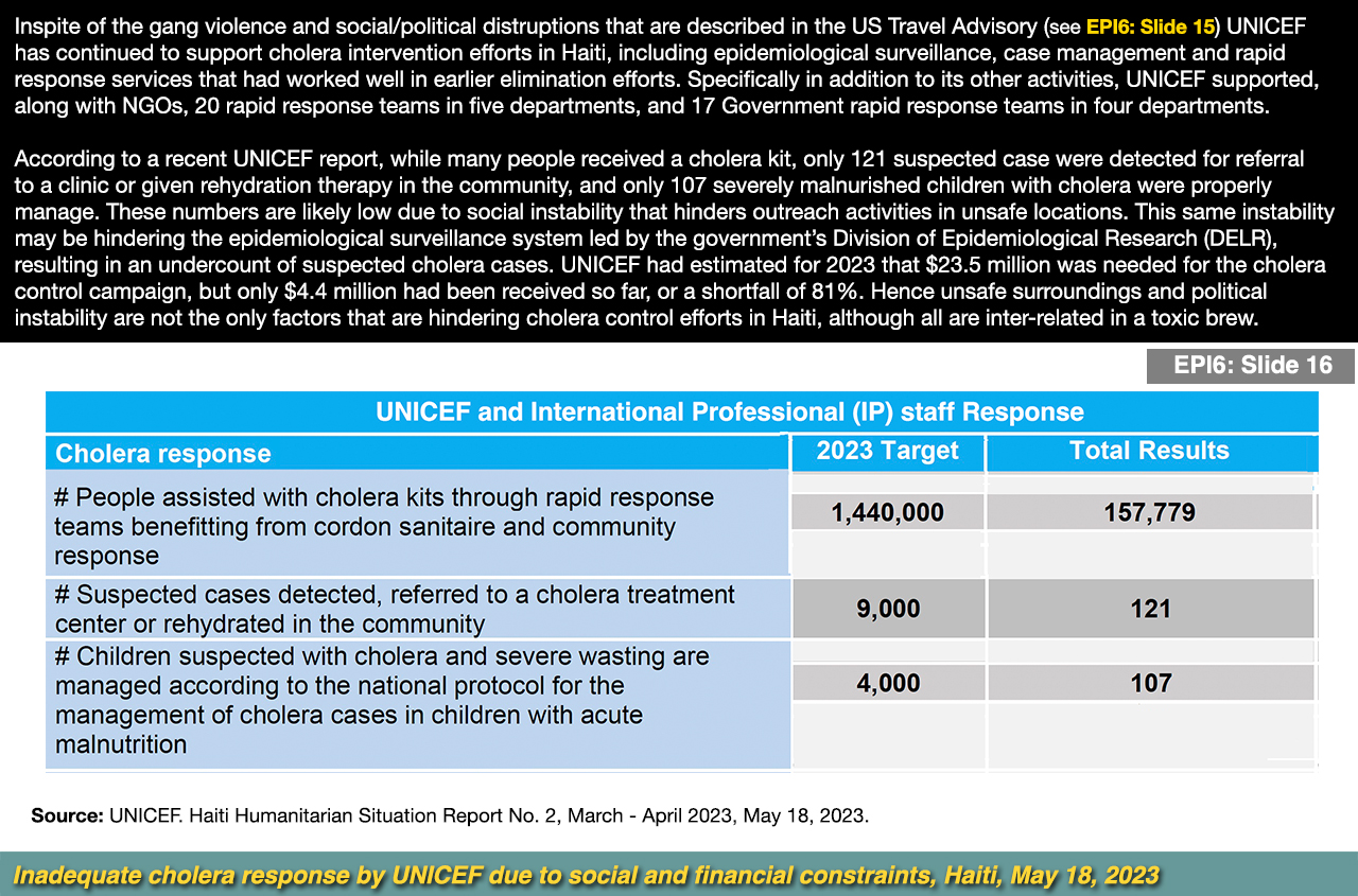 Sixteenth slide image