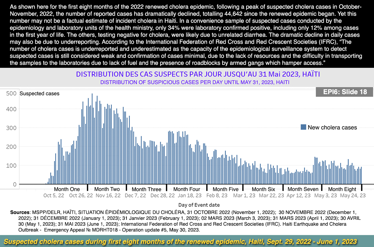 Eightteenth slide image