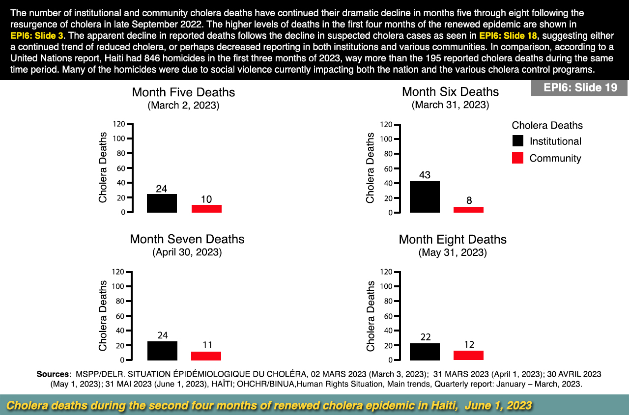 Nineteenth slide image