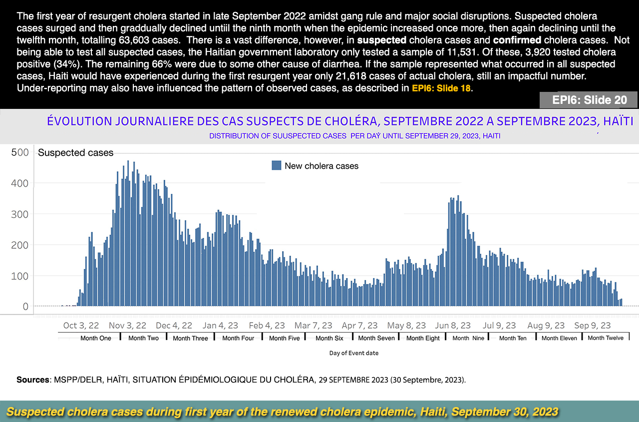 twentieth slide image