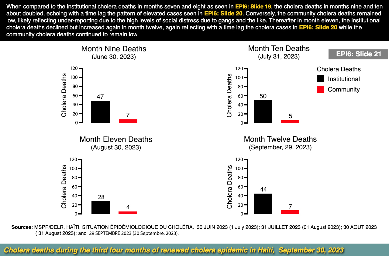 twentyfirst slide image